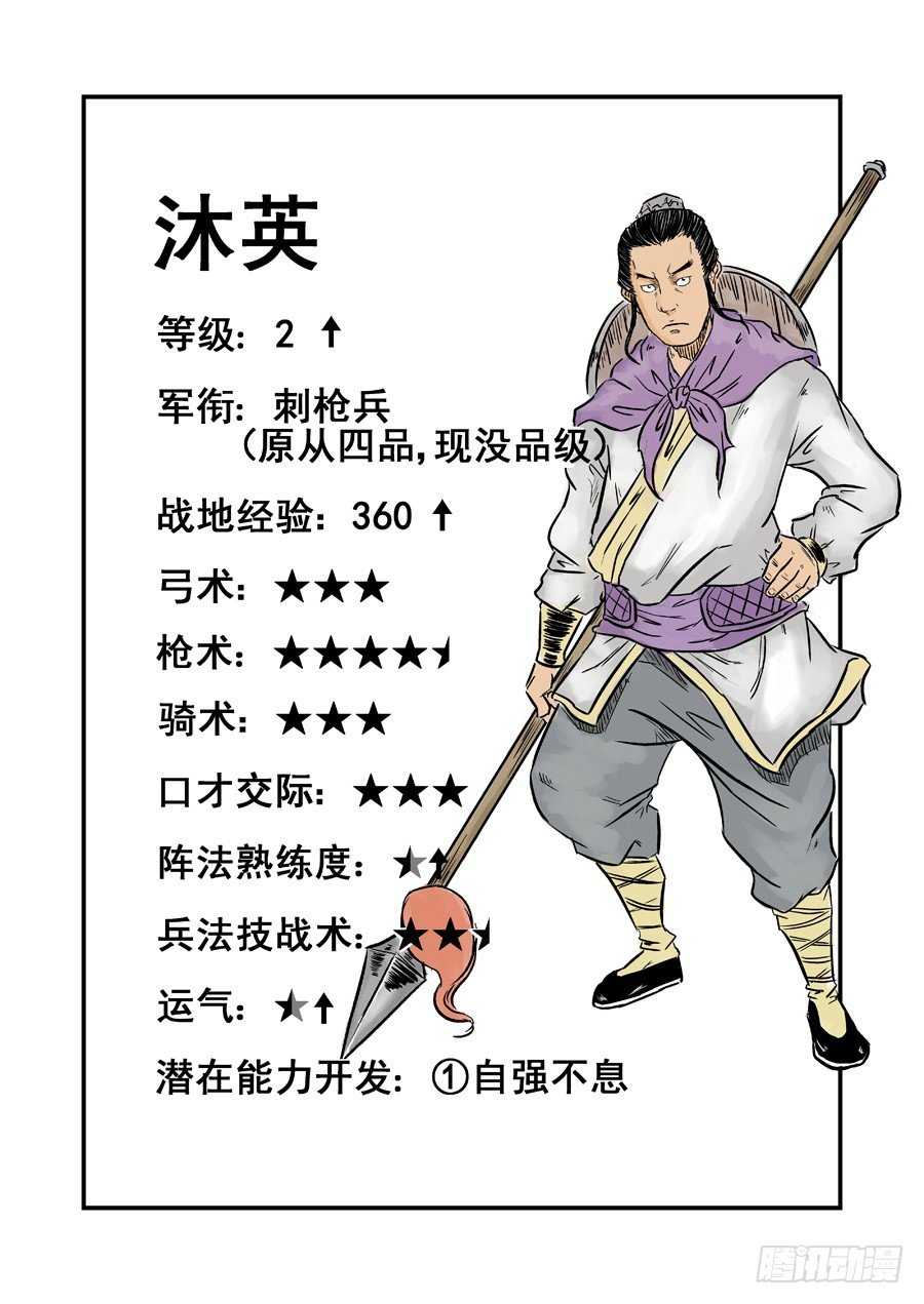 第一章 天行健六-第22话