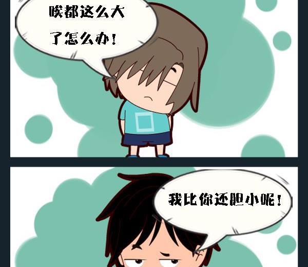 膽子大 - 2 膽子小 - 1