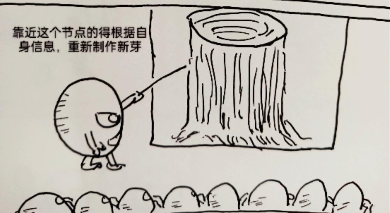 细胞的功能真强大-第10话