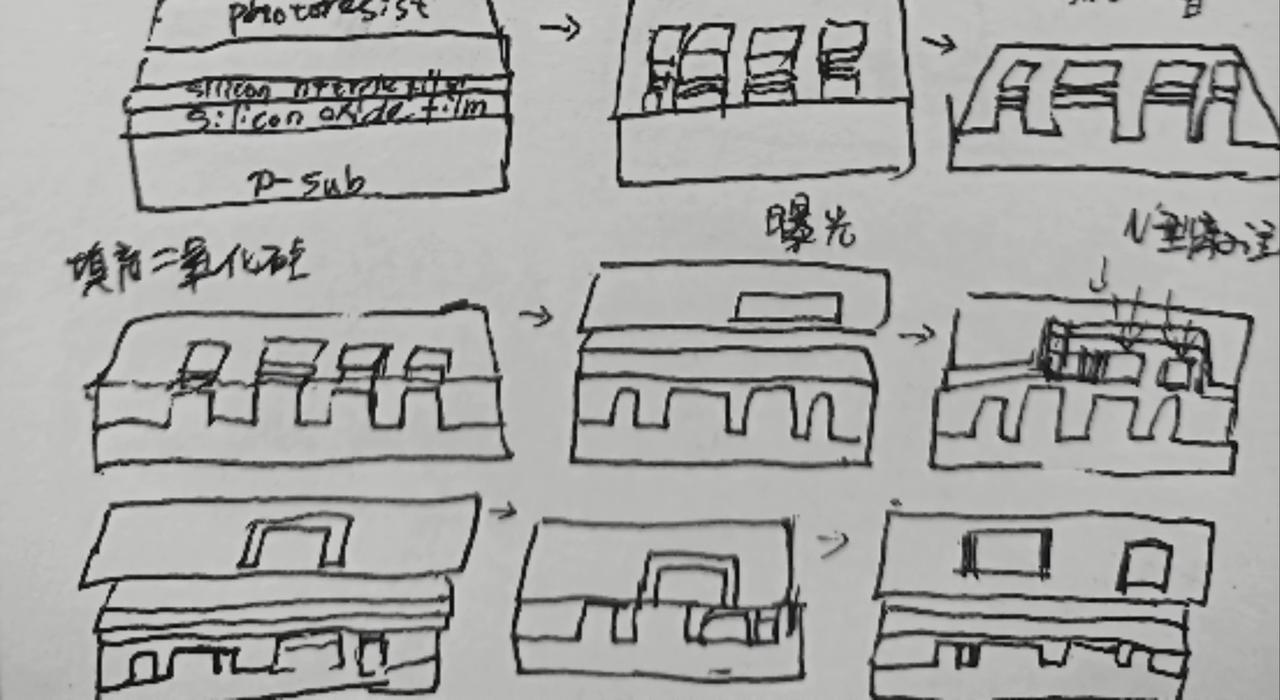 集成电路-第18话