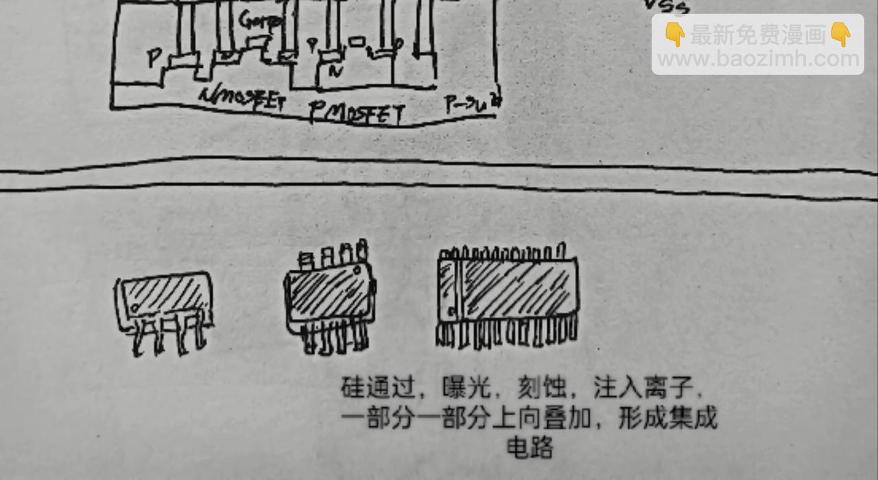集成电路-第18话