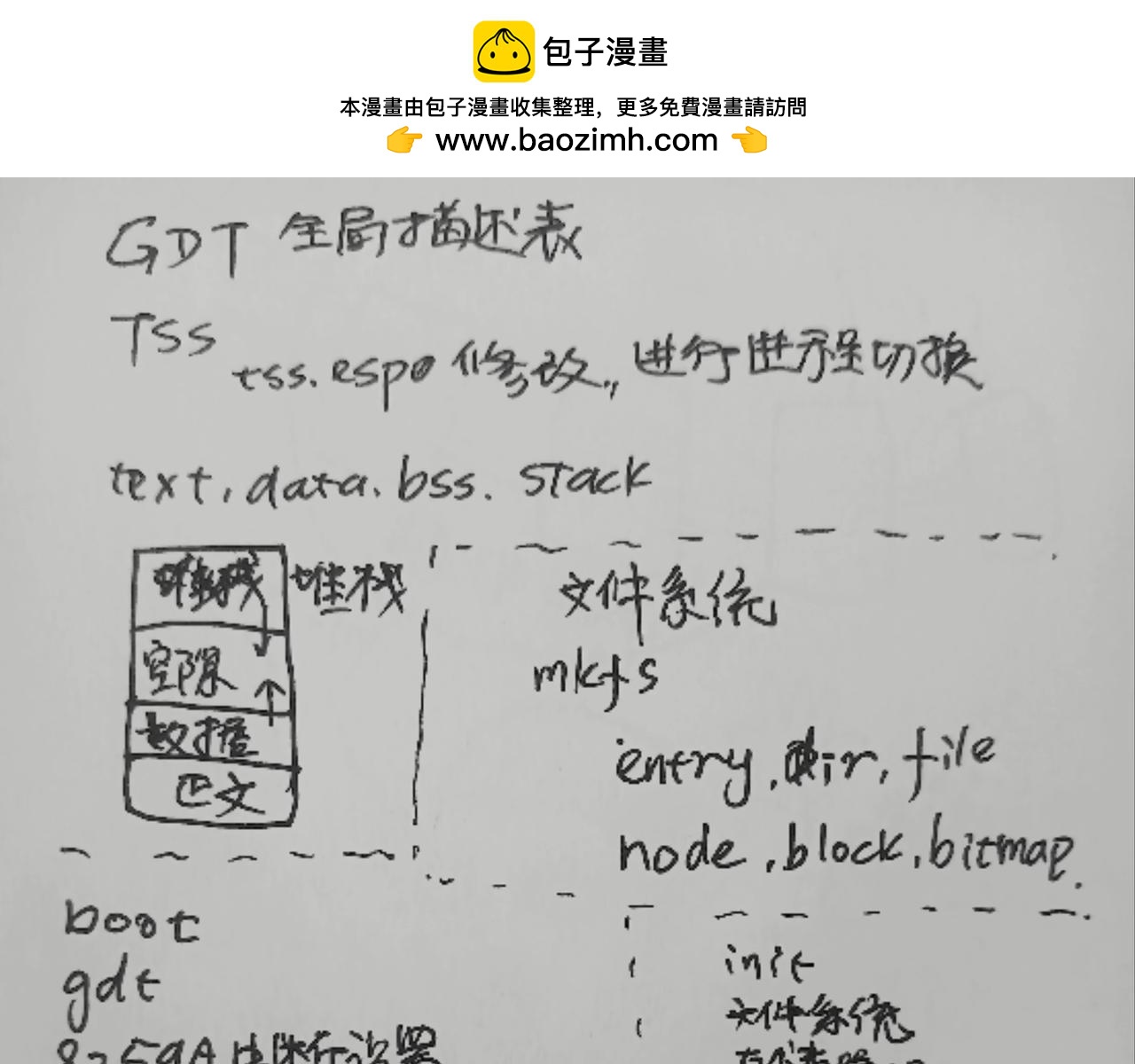 32位操作系统-第20话