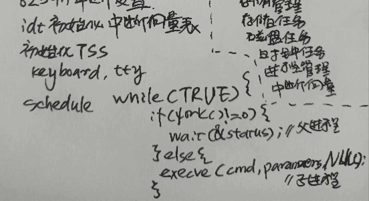 32位操作系统-第20话