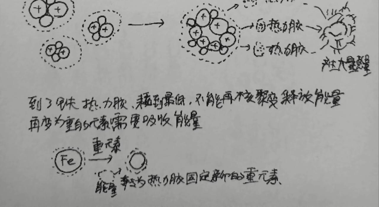 可控核聚变实验-第26话
