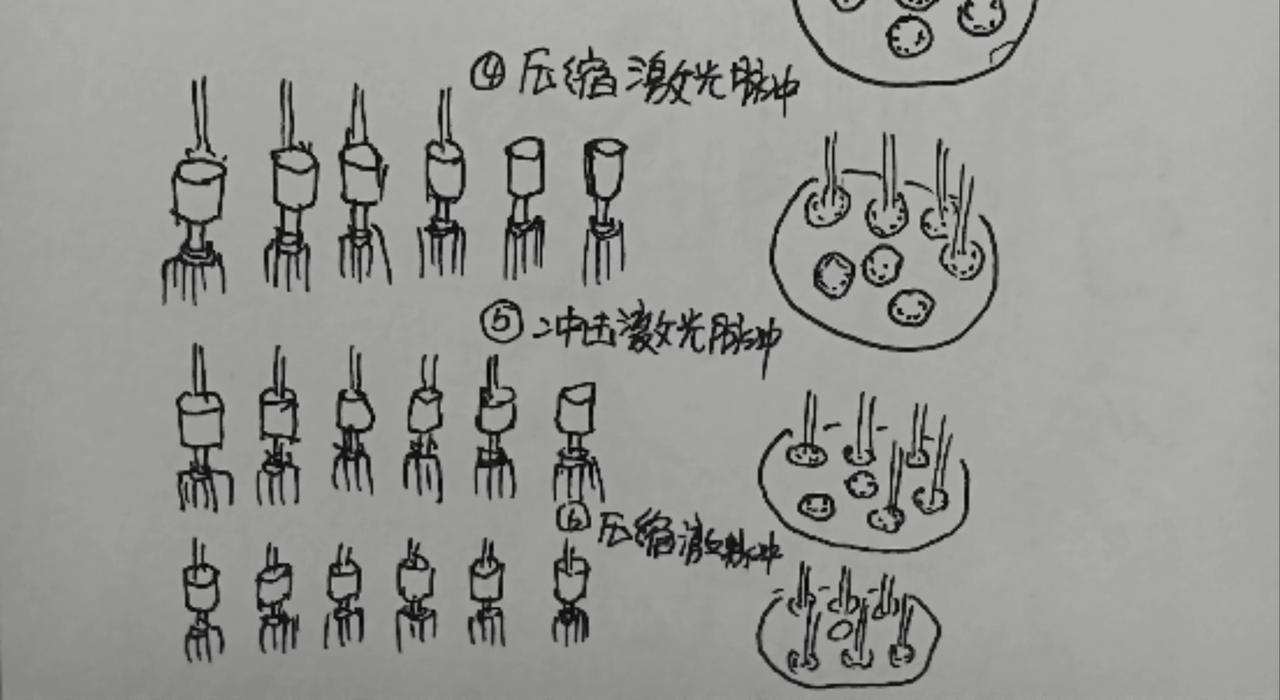 可控核聚变实验-第26话