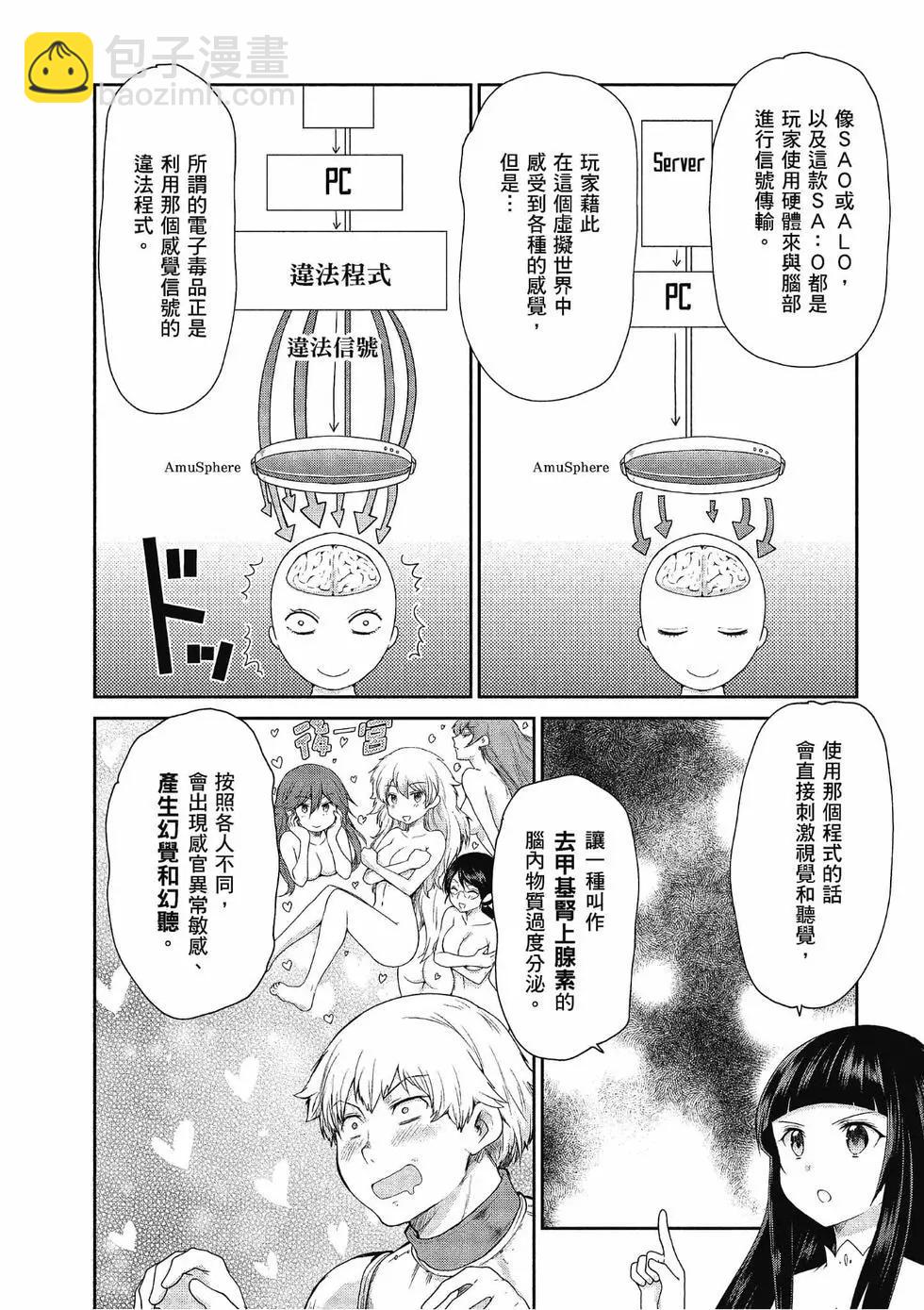 刀劍神域-虛空幻界- - 第04卷(1/4) - 7