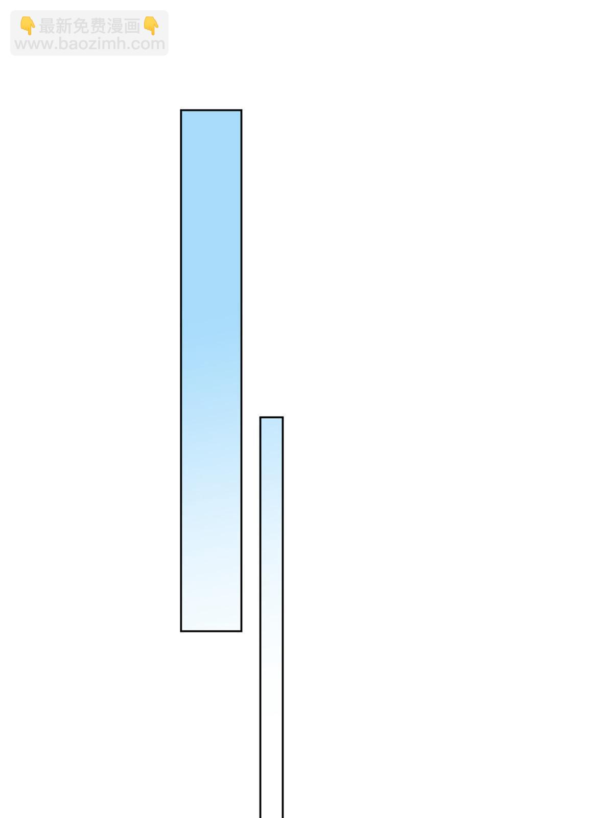 148 真正的实力-第150话