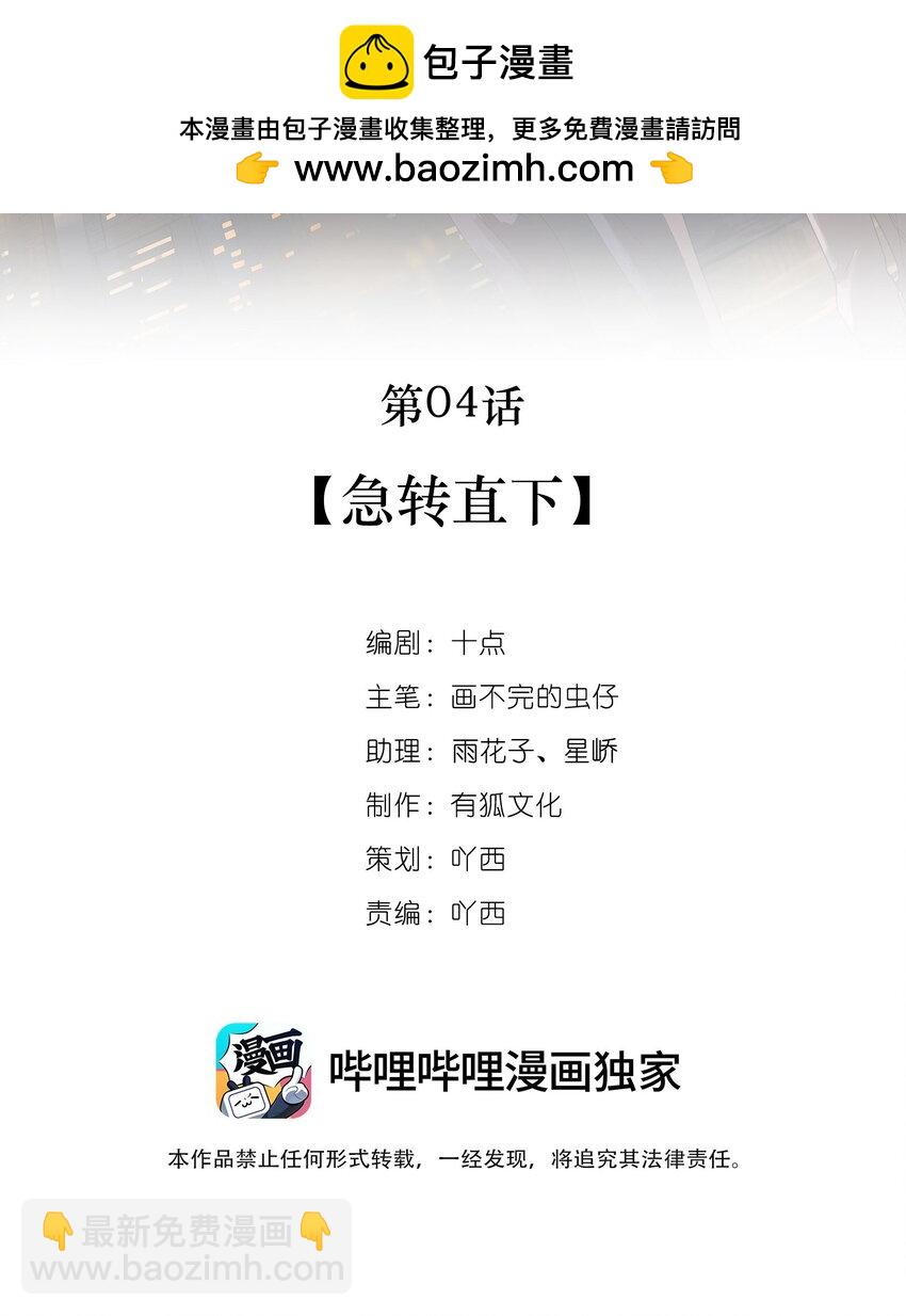倒數3600秒 - 004 急轉直下 - 2