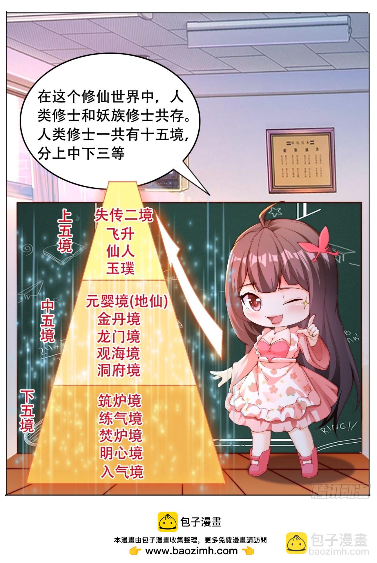 道友你劇本真好看 - 1 讓我算算卦(2/2) - 4