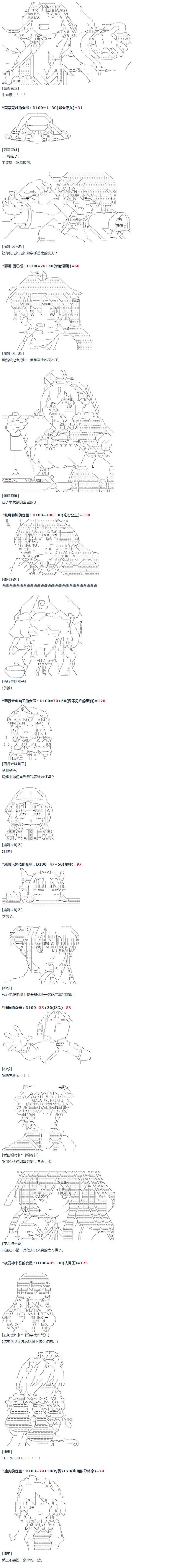 第38话 校庆周-第80话