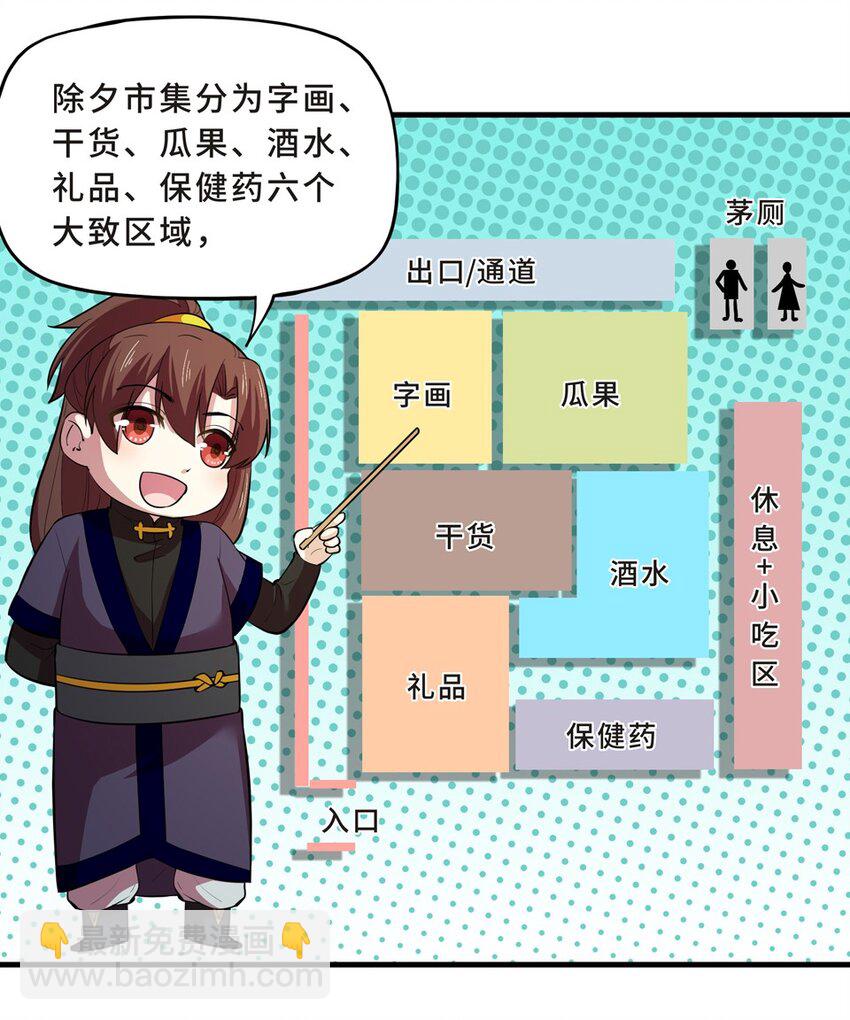 番外2 春节（一）(1/2)-第32话