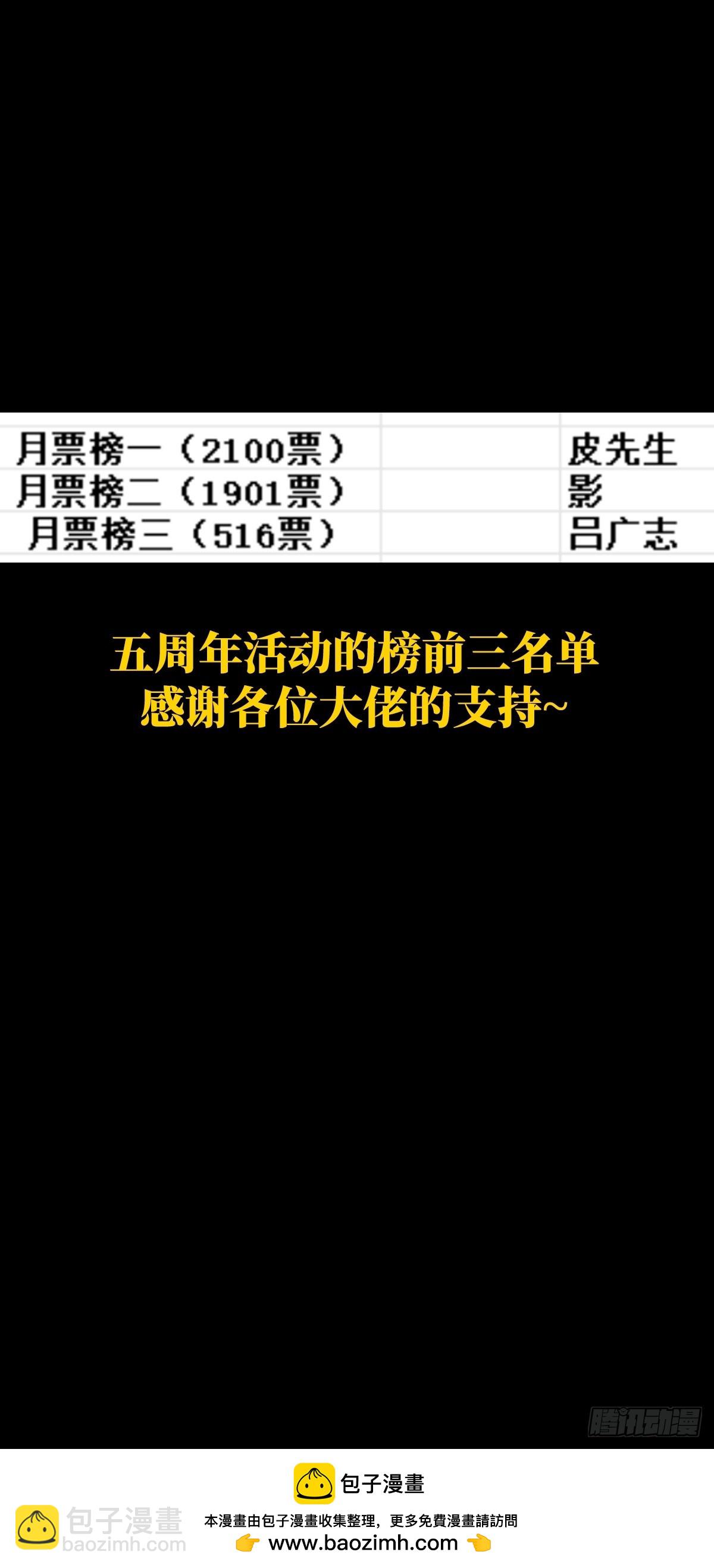 大象無形 - 第四百六十八章/降生上 - 6