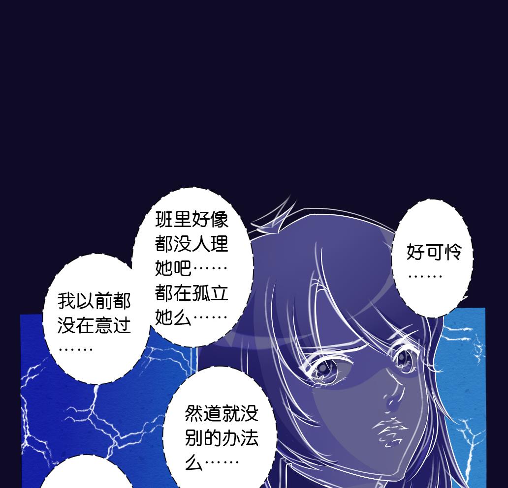 第20话 总有人类阻止本尊-第20话