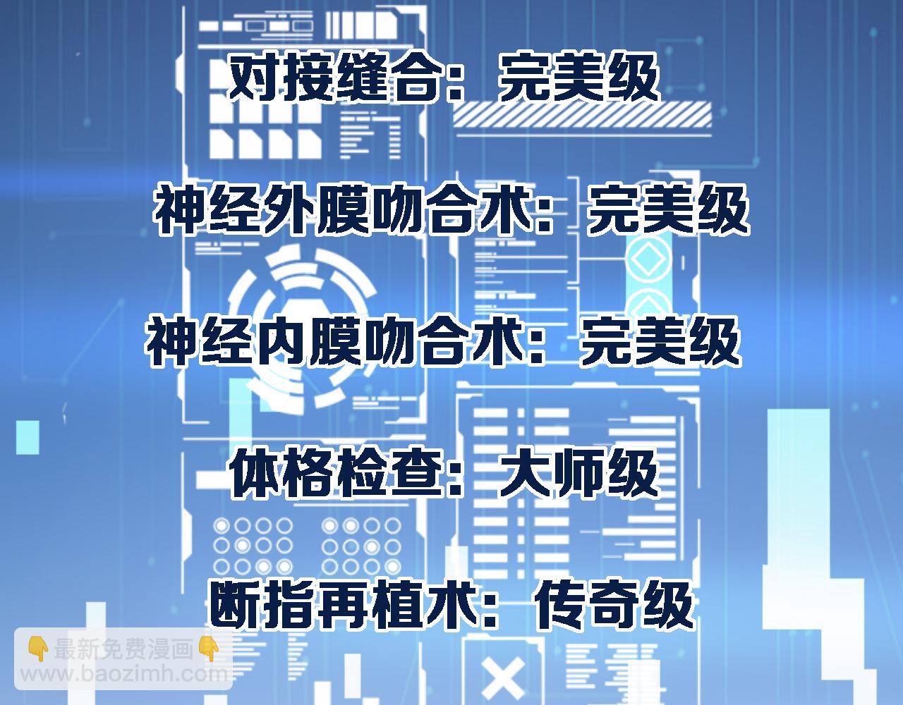 大醫凌然 - 第101話 技能！傳奇級！(2/3) - 5