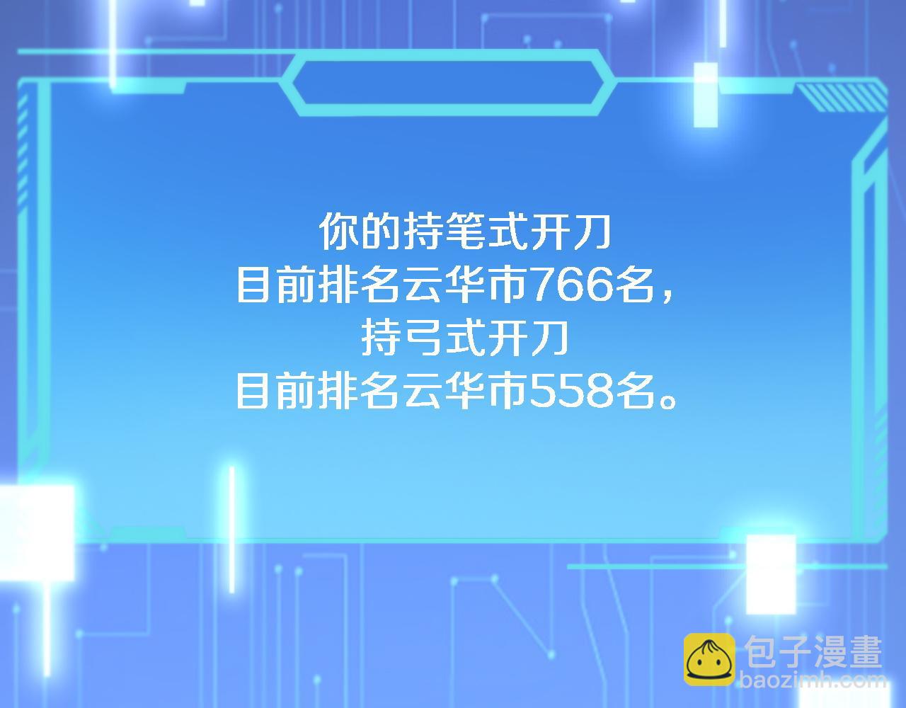 大醫凌然 - 第105話 救治警犬(3/3) - 2