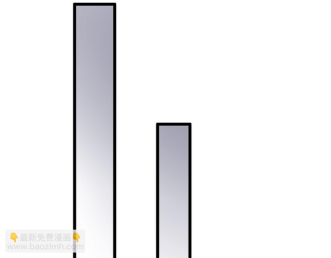 大医凌然 - 第119话 难以理解的世界(1/3) - 7