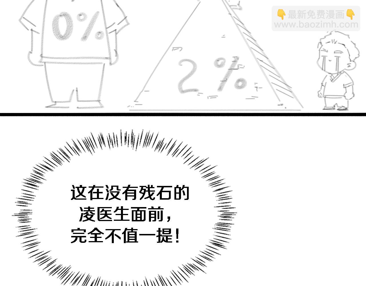 大醫凌然 - 第163話 交換學習(3/3) - 2