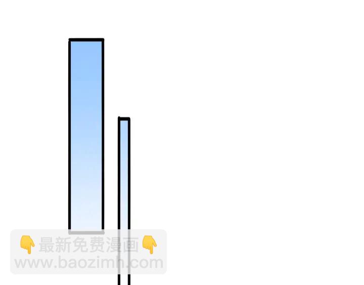 大醫凌然 - 第20話 禮物(2/3) - 5