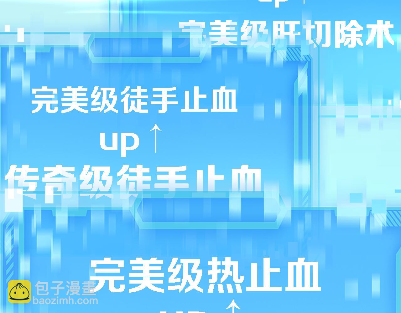 大醫凌然 - 第181話 10秒鐘的神仙(1/2) - 2
