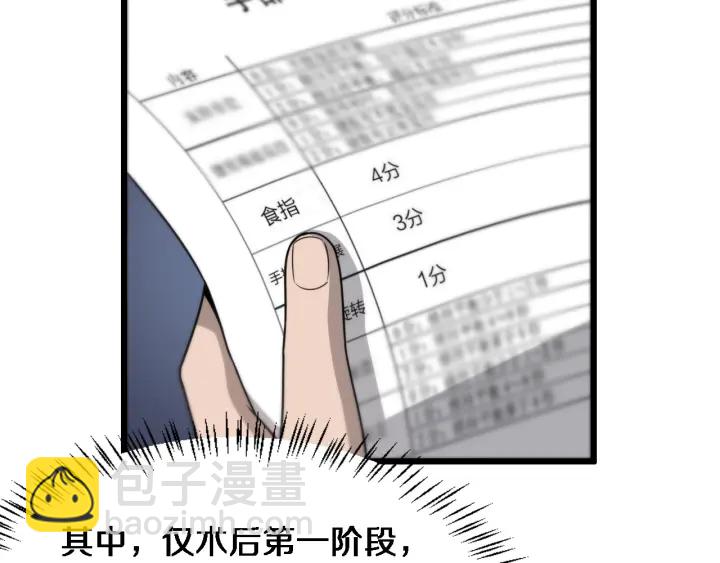 大醫凌然 - 第24話 審查(3/3) - 3