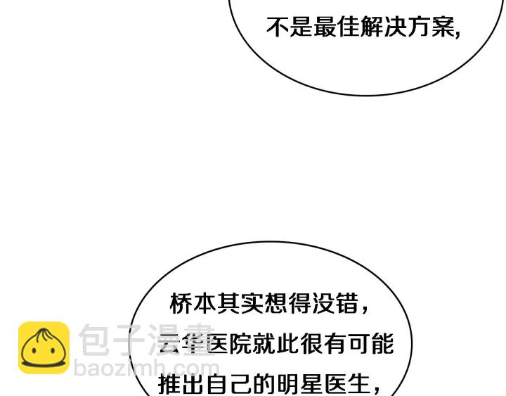 大醫凌然 - 第40話 手術錄像(2/3) - 5