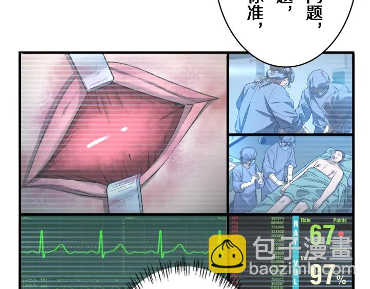 大醫凌然 - 第40話 手術錄像(2/3) - 3