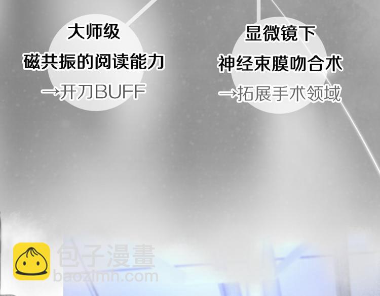 大醫凌然 - 第50話 敵情(3/3) - 6