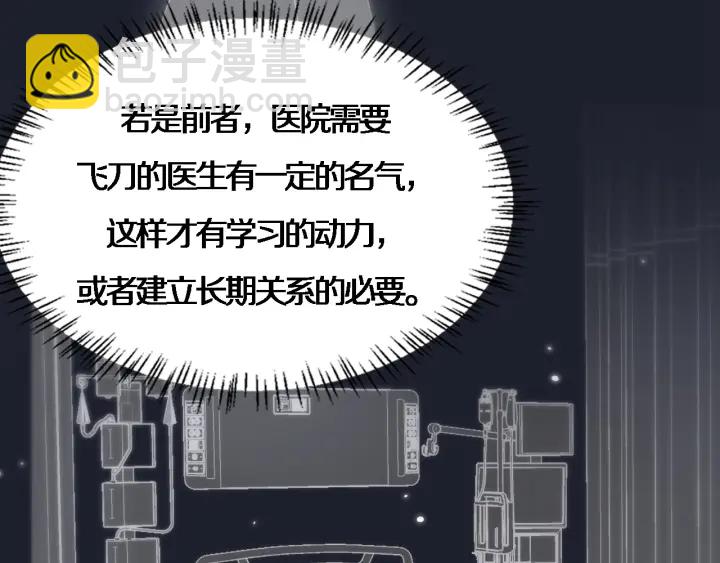 大醫凌然 - 第70話 飛刀(2/3) - 6