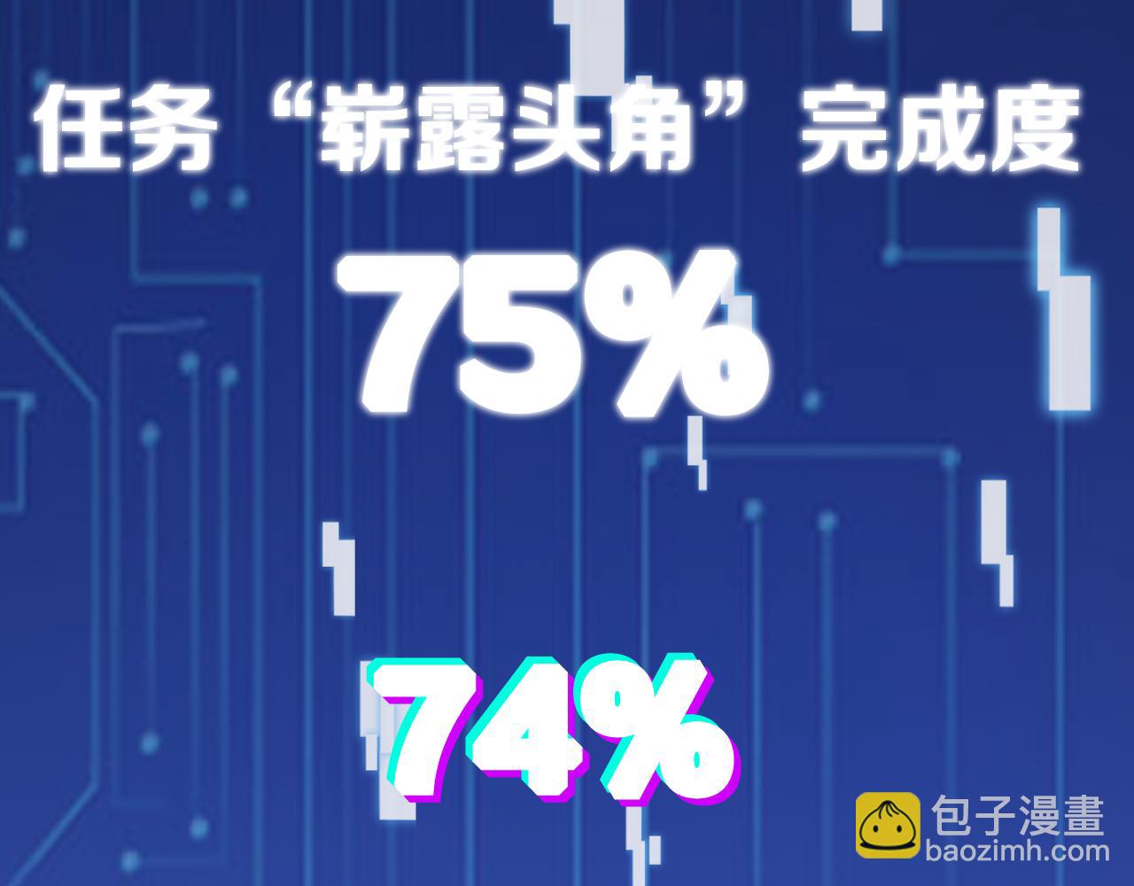 大醫凌然 - 第88話 備用通路(1/2) - 5