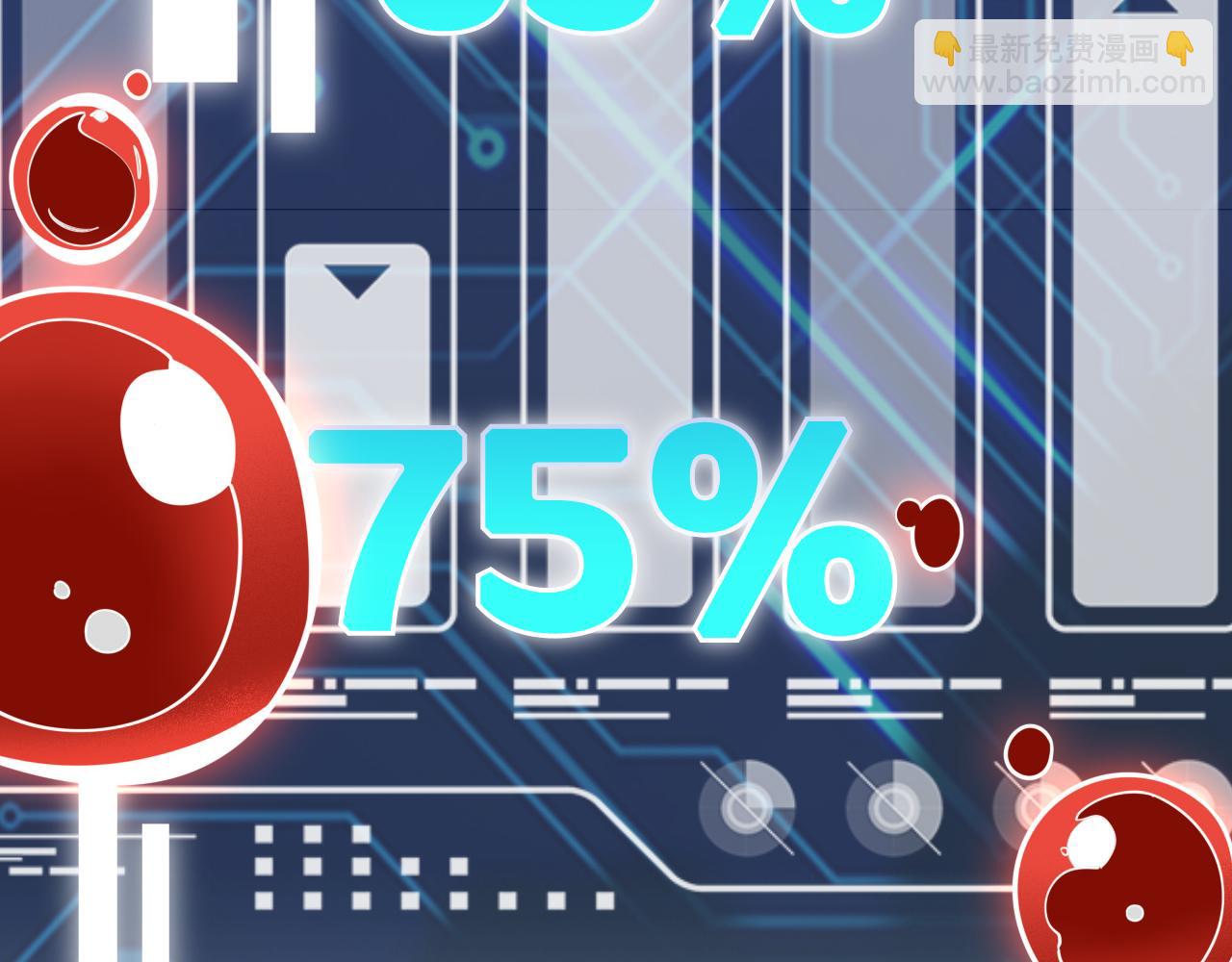 大醫凌然 - 第88話 備用通路(2/2) - 2