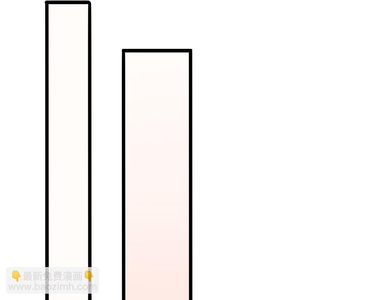 大醫凌然 - 第92話 寶箱20連開(1/3) - 2