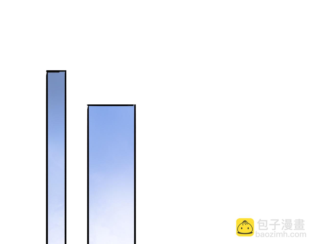 大醫凌然 - 第99話 田氏法則！(2/3) - 7