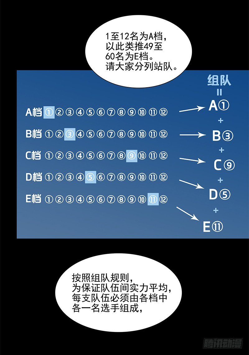 档次(1/2)-第34话