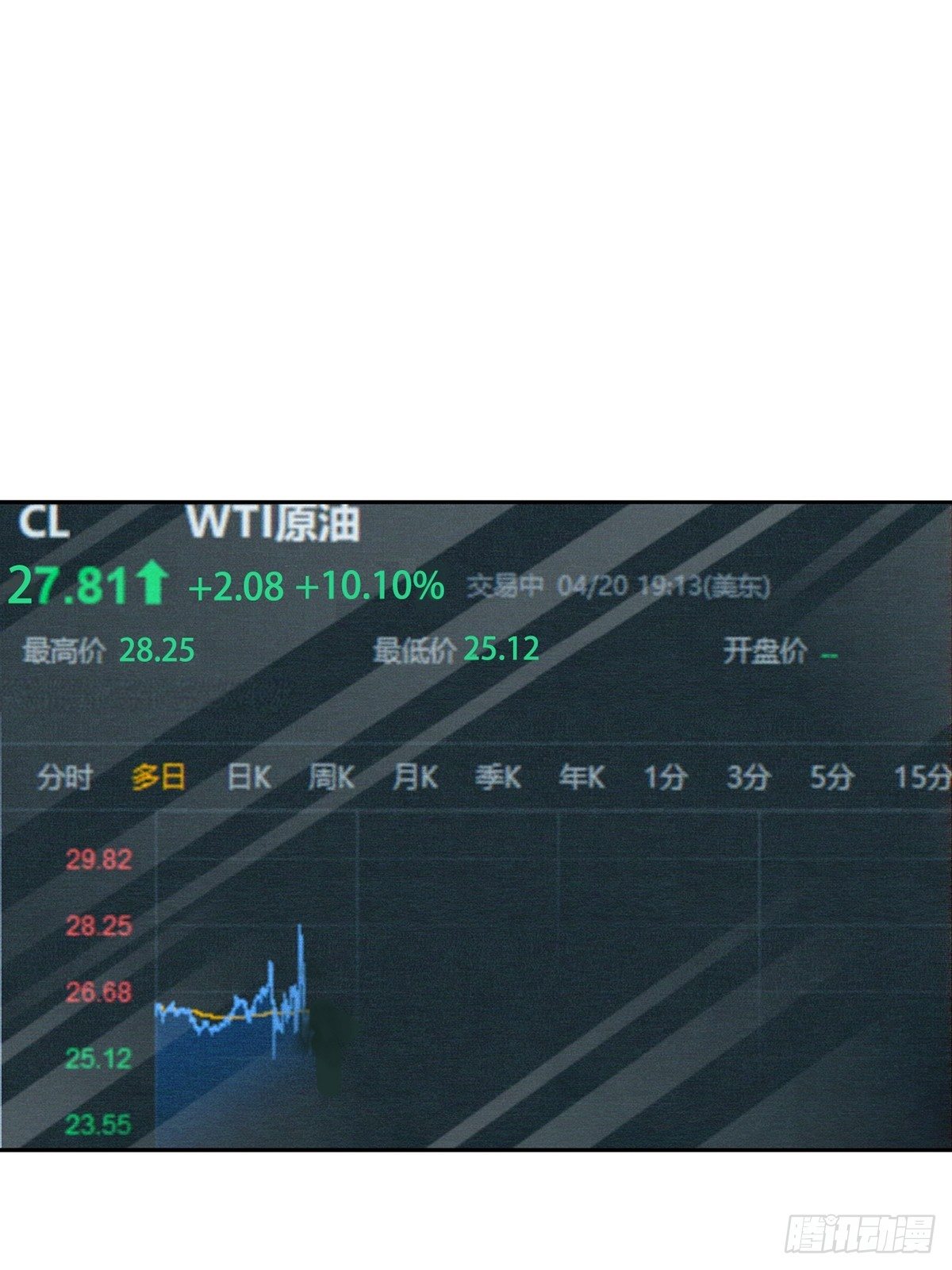 期货，期货(1/2)-第18话