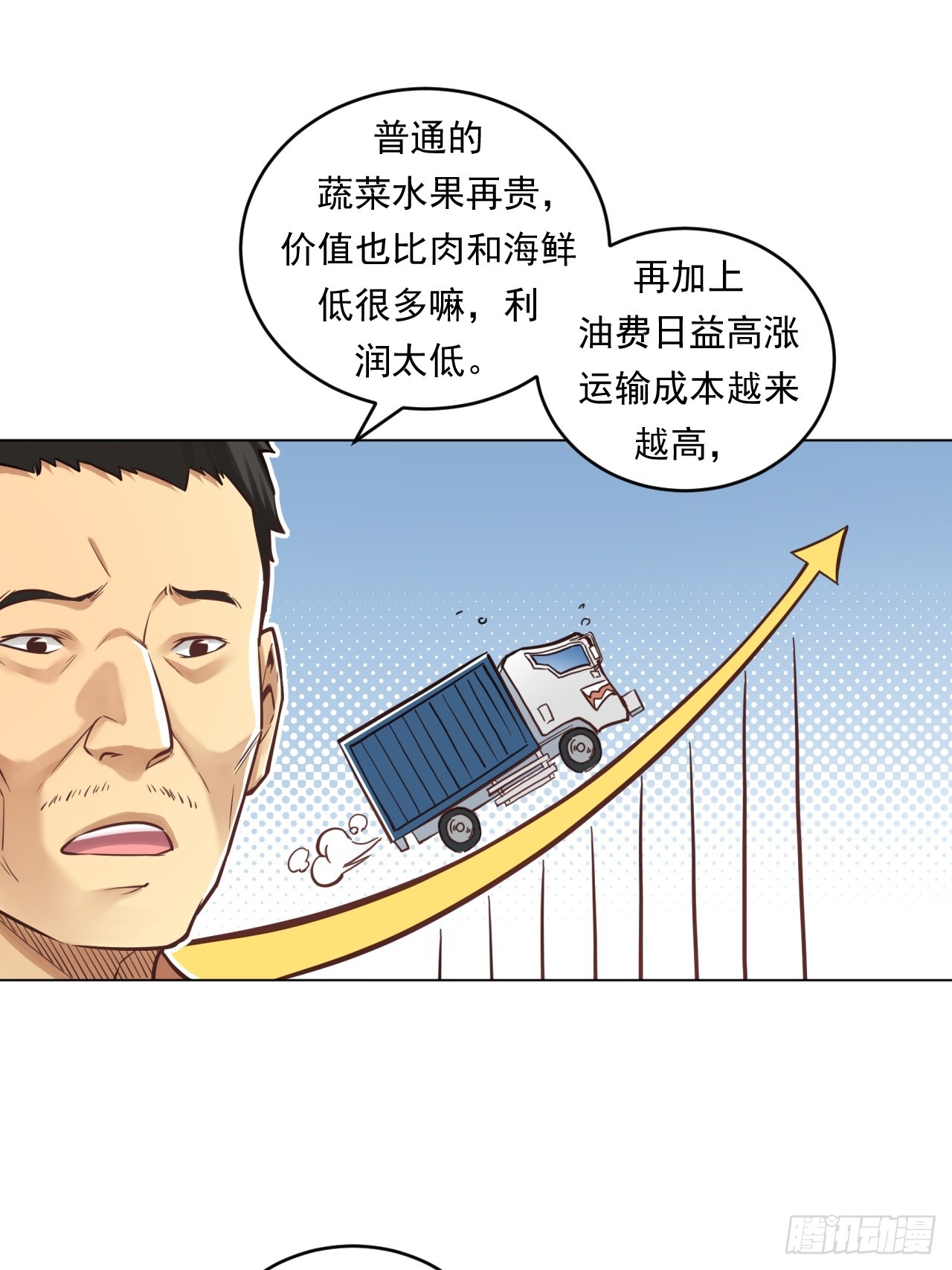 市场痛点-第56话