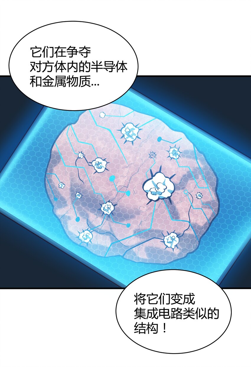 072 无尽的吞噬进化-第74话