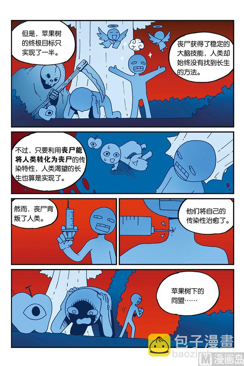 第三十三话-第34话