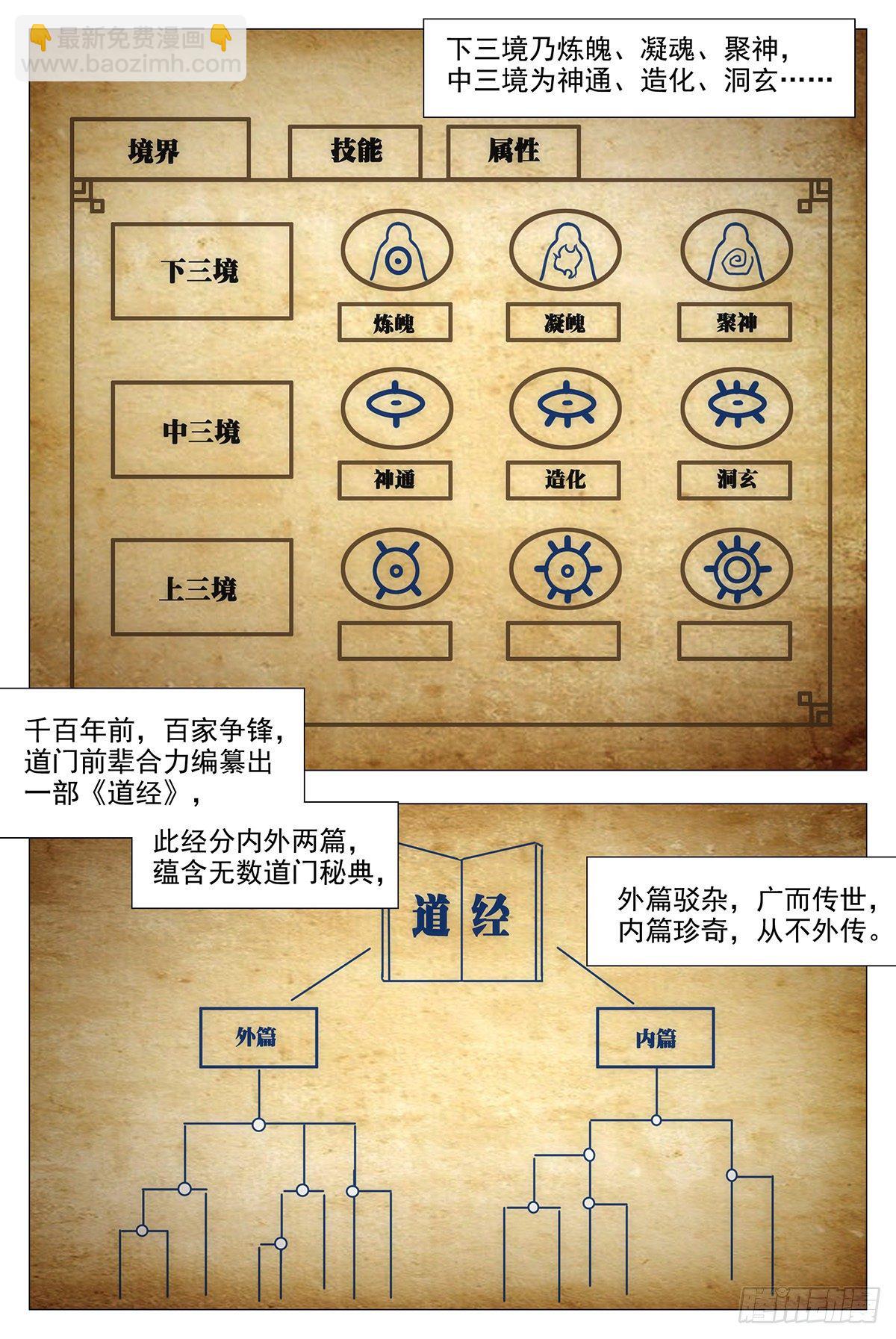 大周仙吏（怎麼都要和我雙修） - 013頭兒的青虹劍 - 1