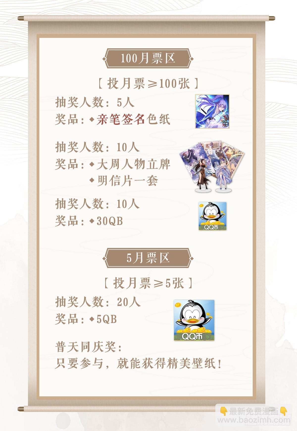 大周仙吏（怎麼都要和我雙修） - 078去鬼屋嗎？ - 4