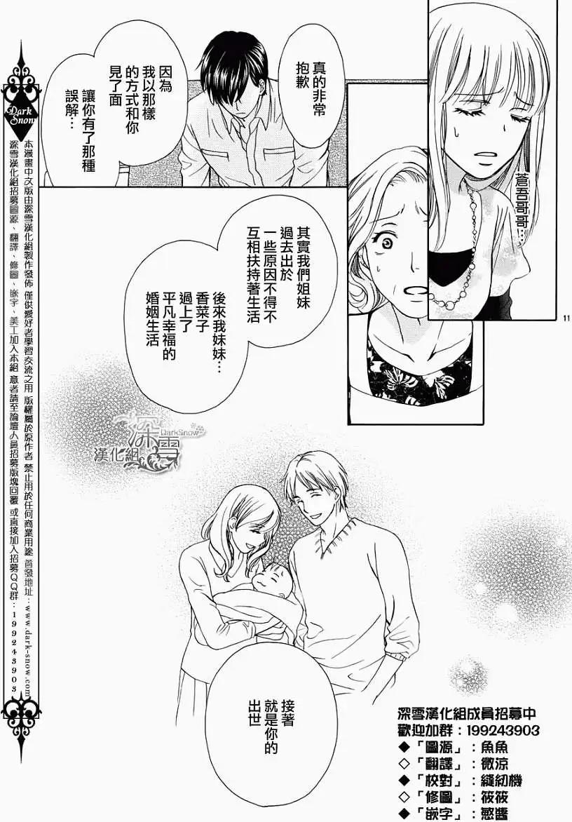 Dear Brother - 第20回 完結 - 4