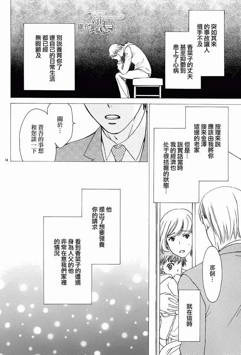 Dear Brother - 第20回 完結 - 7