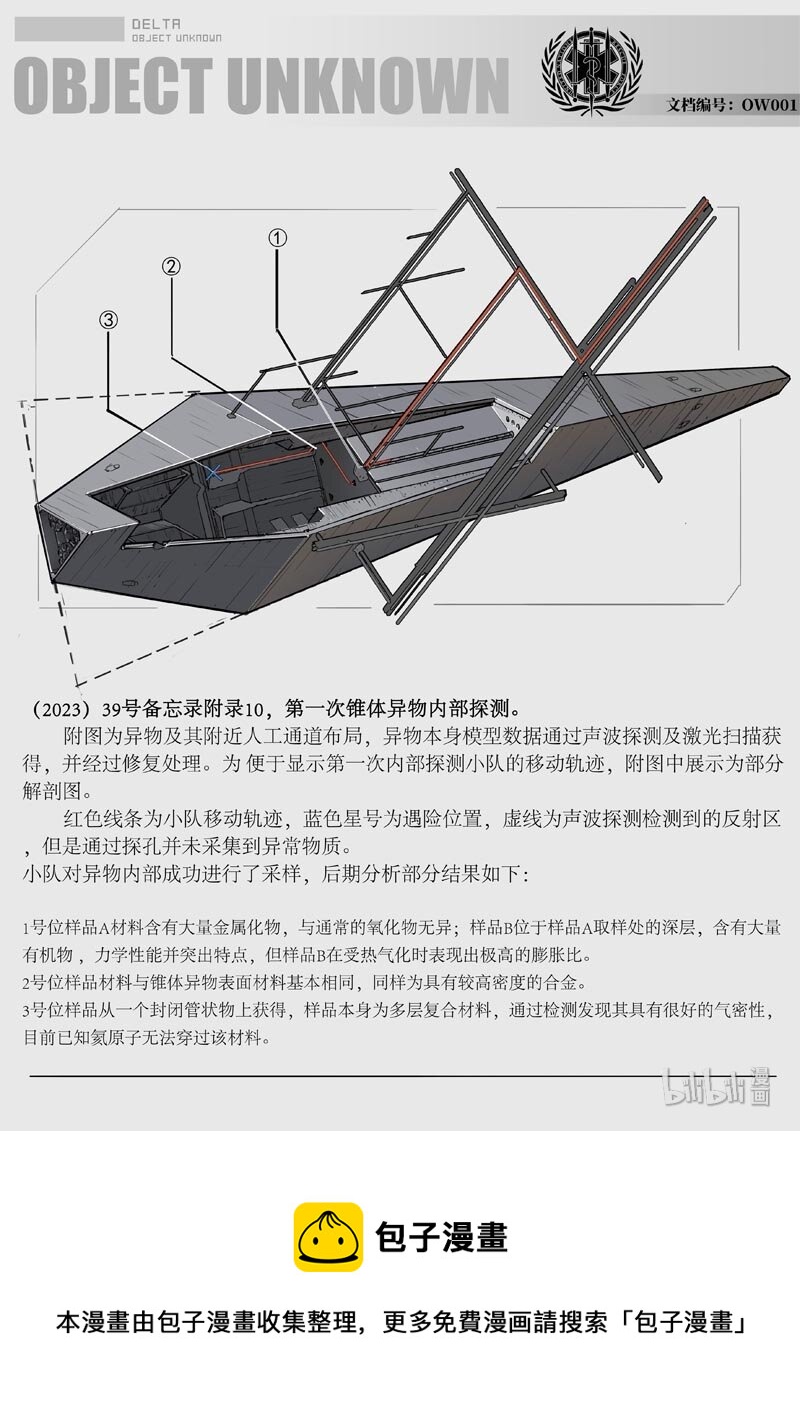 德爾塔 - 006 接觸篇：玩家的底牌 - 4