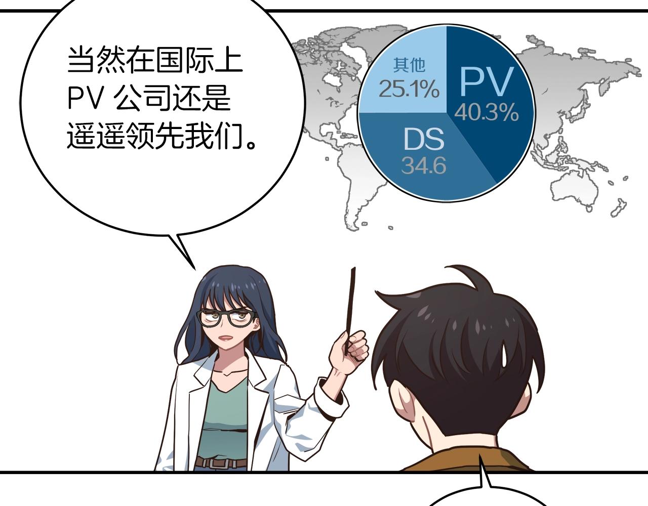 第28话 资料泄露(1/3)-第28话