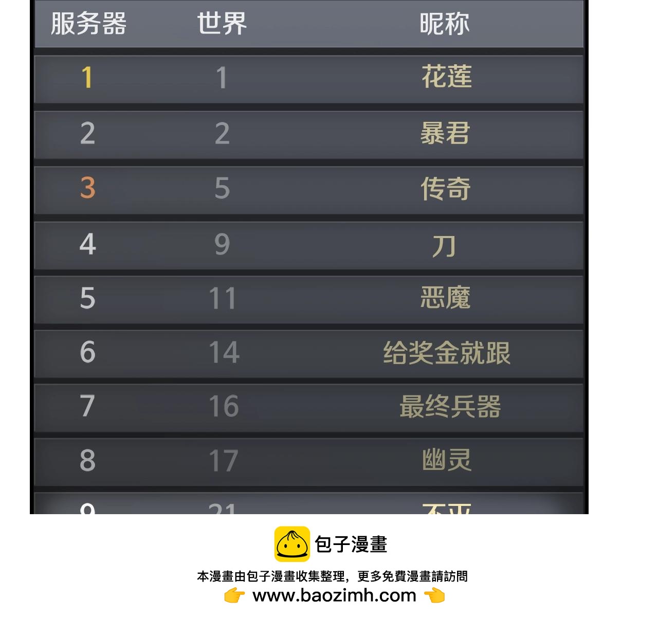 第48话 欢迎来到菲力安(1/4)-第48话