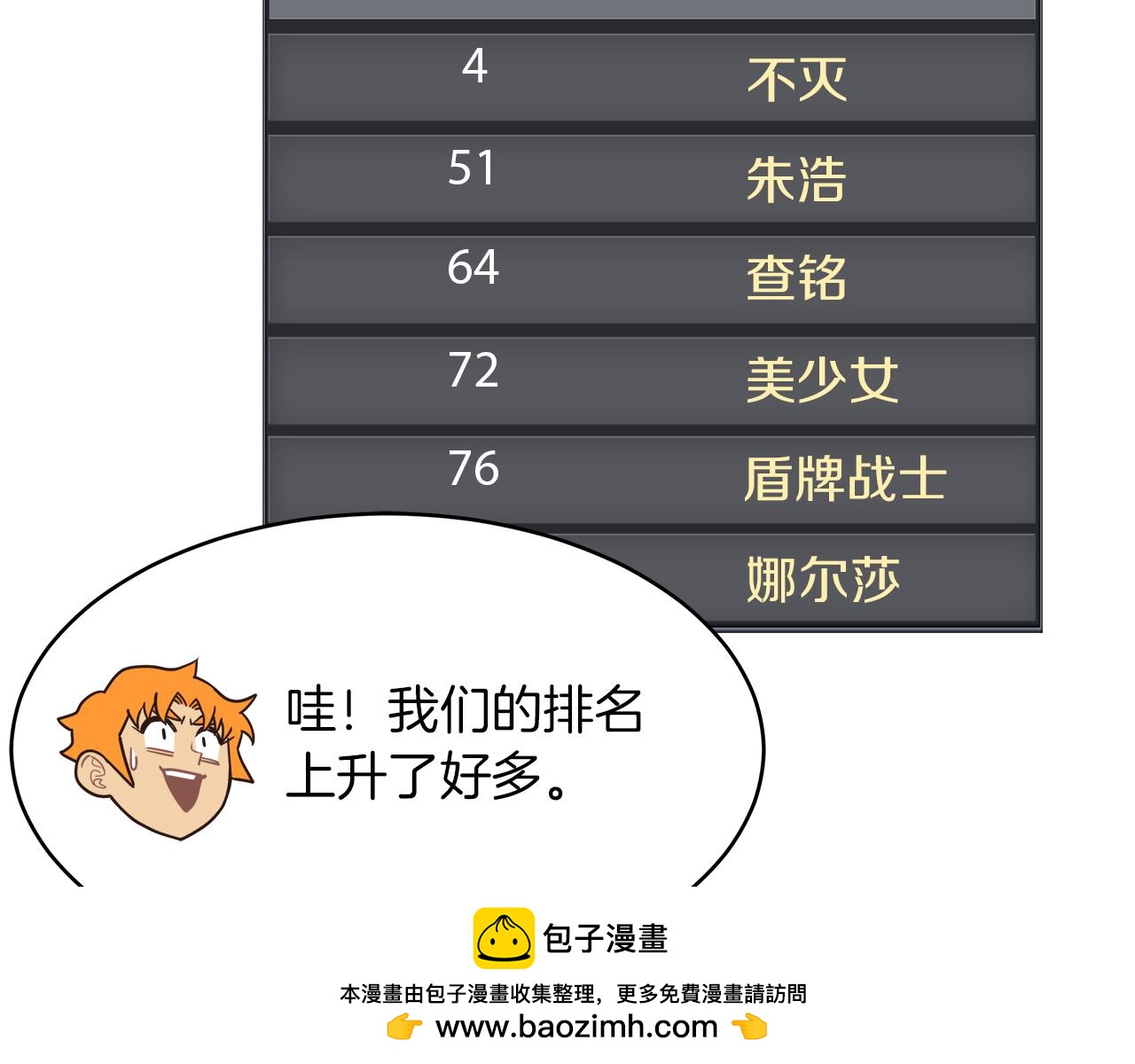 第96话 烤肉派对(1/3)-第96话