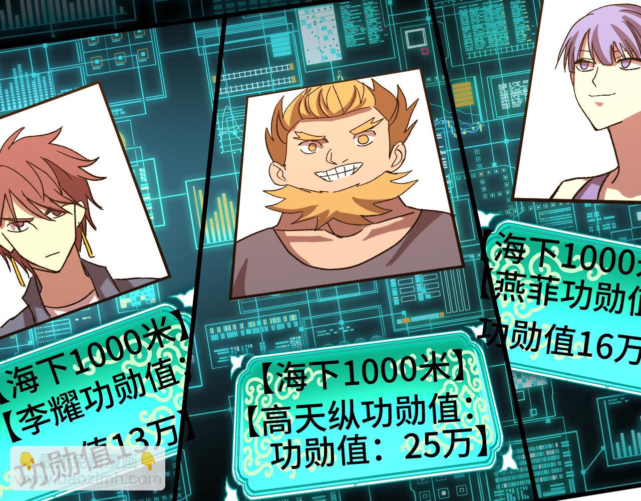 登陸未來一萬年 - 第177話 積分(1/5) - 3