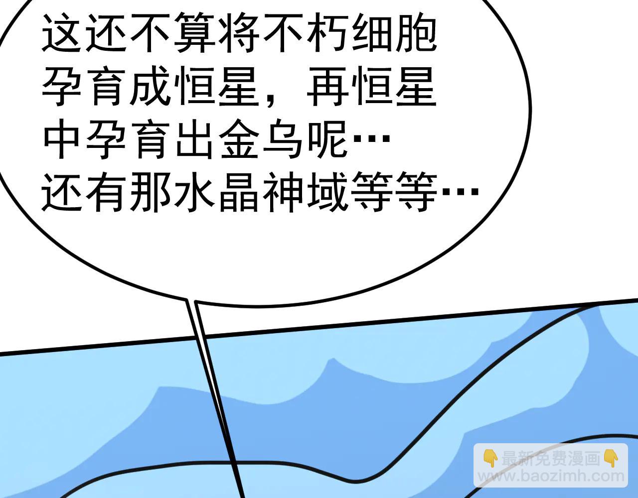 登陸未來一萬年 - 第223話 出關(1/5) - 1