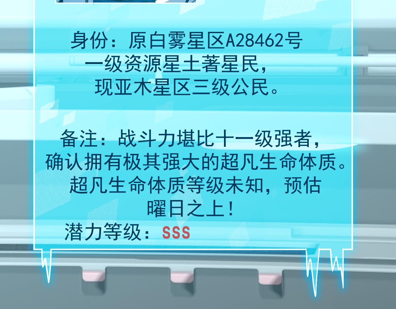 登陸未來一萬年 - 第235話 立功(1/4) - 6