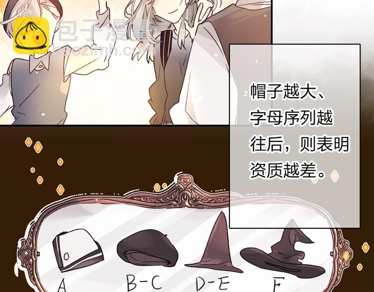 第1话 谁说垫底就是垃圾？(1/3)-第2话