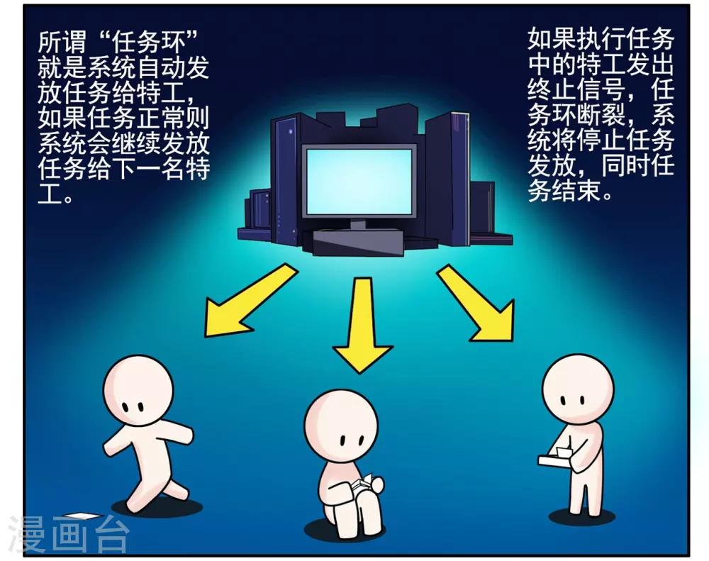 垫底特工 - 第64话 找到病毒迁出大秘密 - 2